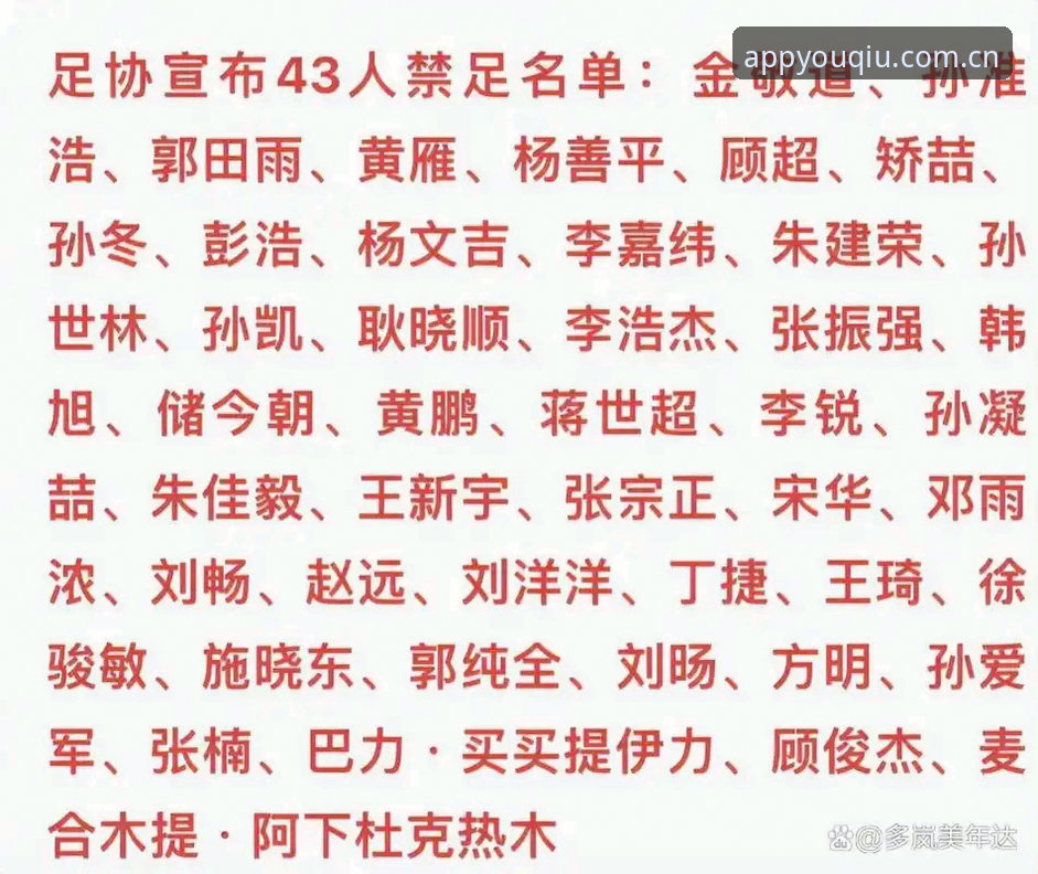 足协第三批禁足名单深度解读：用有球体育即时比分核验赛事数据的实用指南