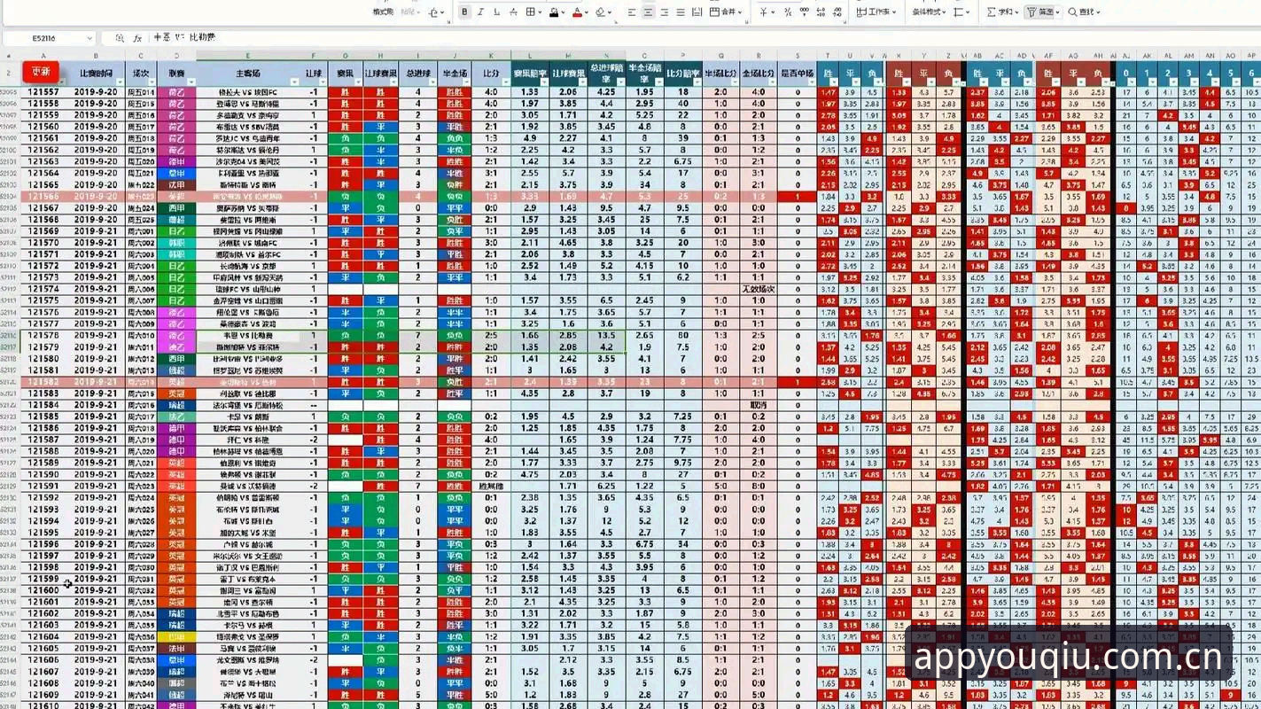 有球体育平台实战详解：从赔率盯盘到安装落地的完整路径