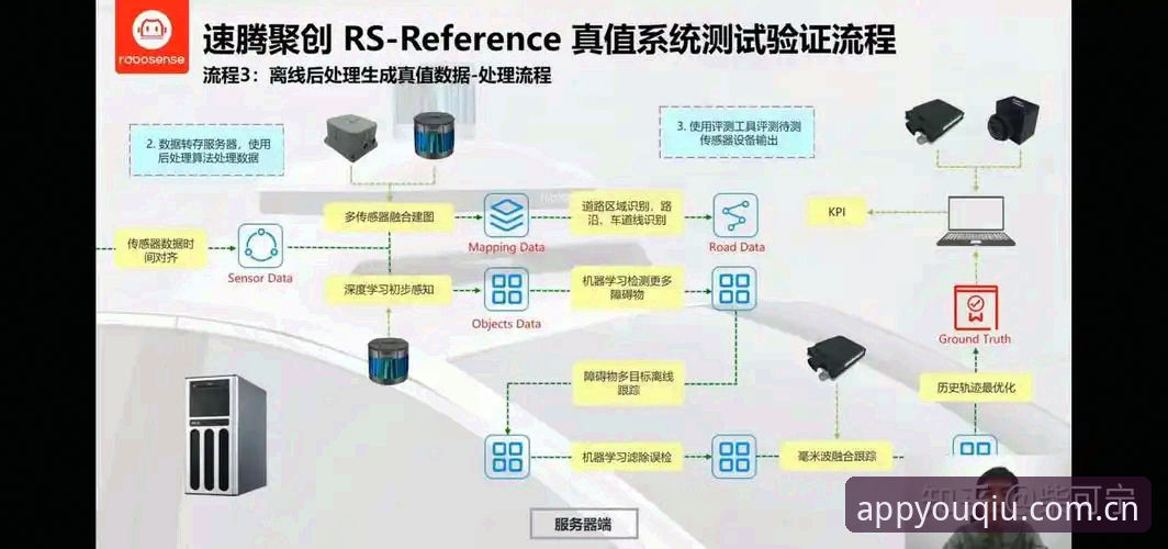 有球体育APP安卓下载手机版实用指南：从数据到策略的闭环操作